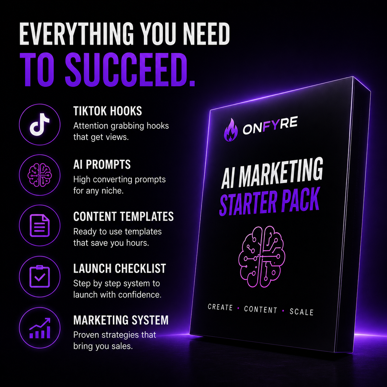ONFYRE AI Marketing Starter Pack